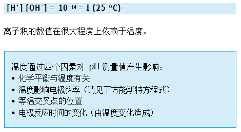 什么是溫度補償？